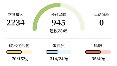 每日减脂食谱软件免费版