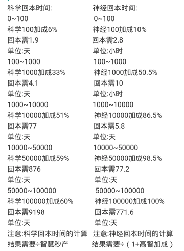 物种起源安卓版