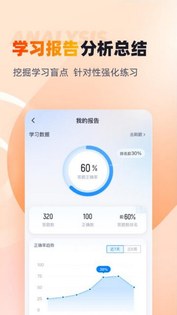 中级统计师考试聚题库最新版