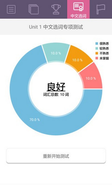 小学英语流利读最新版