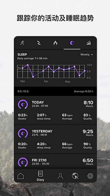 Suunto app