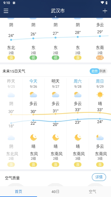 海燕天气预报