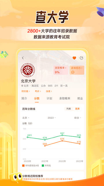 高考AI智能填报助手app