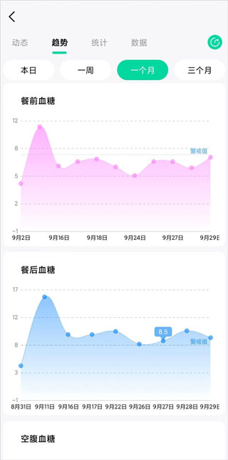 先锋鸟手机app