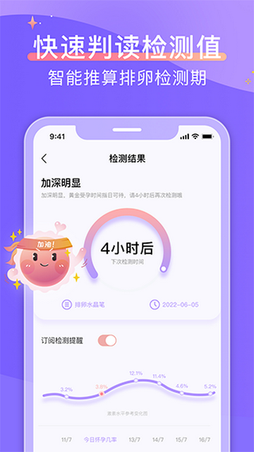 大卫优孕手机app