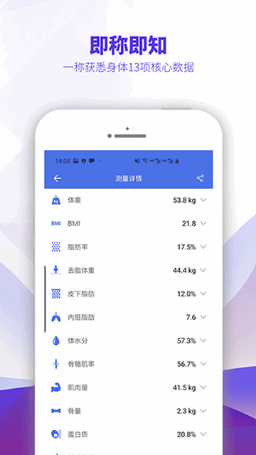 OntoFit智能体脂秤,最新版