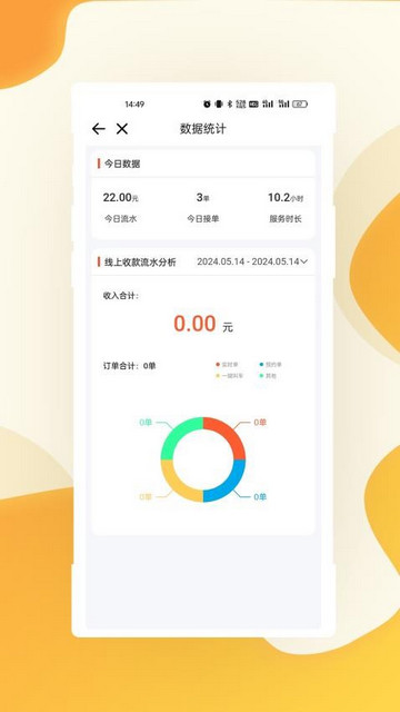 有滴出行司机端APP