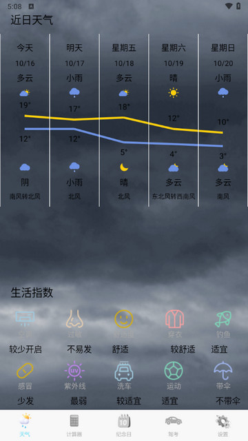 本地天气预报通