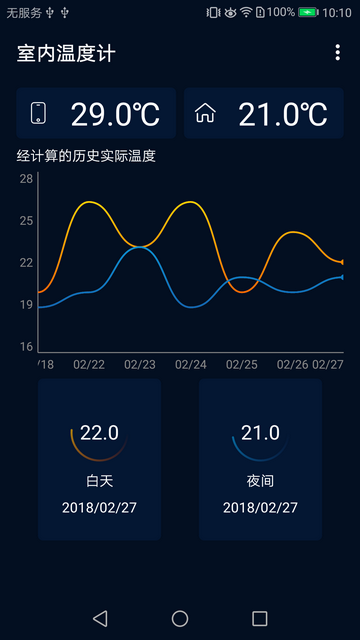 室内温度计手机app