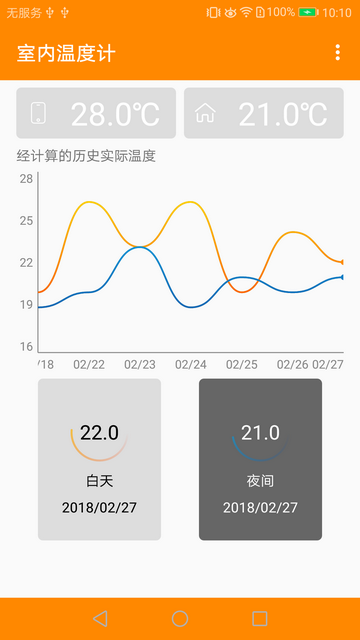 室内温度计手机app