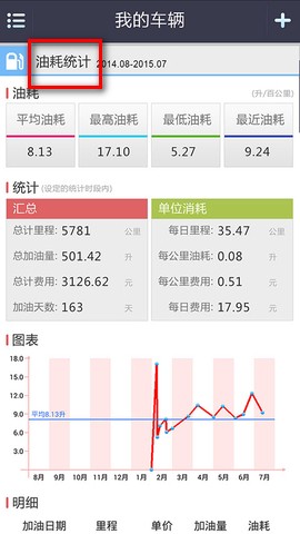 爱车记官方版