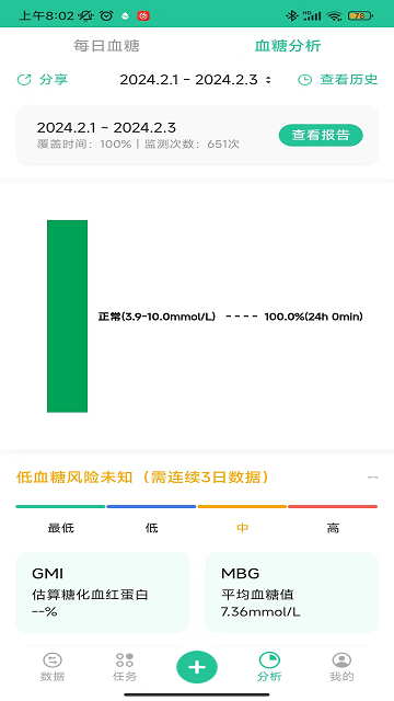 医糖通最新版