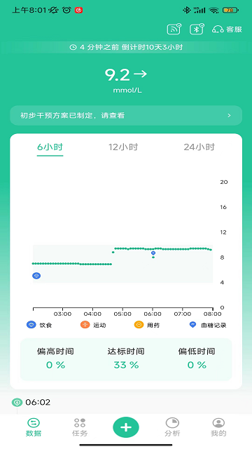 医糖通最新版