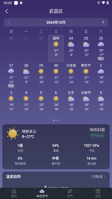 24小时天气