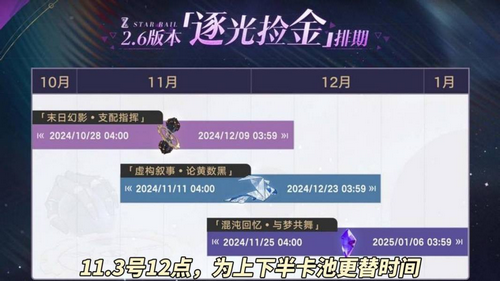 崩坏星穹铁道V2.6攻略 2.6星琼计算0氪96抽