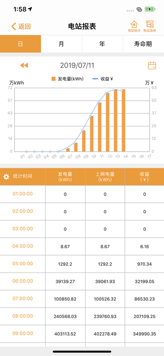 iCleanPower官方版