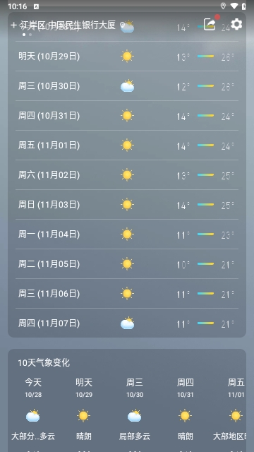 预知天气预报