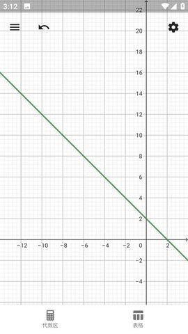 GeoGebra CAS计算器手机版