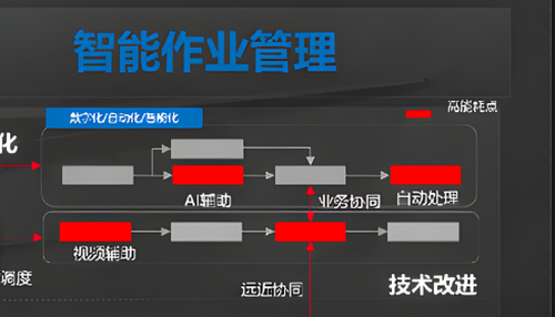 ISDP+安卓版