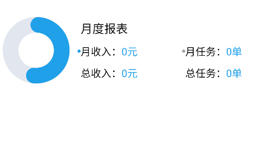 运钢好司机官方版