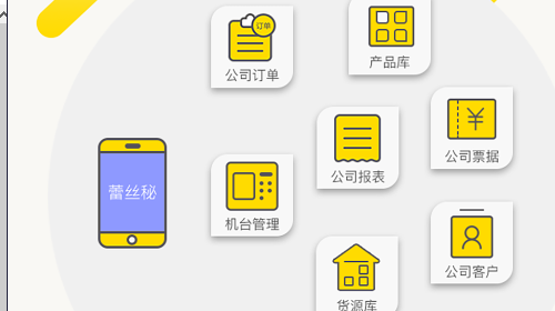 蕾丝秘手机app