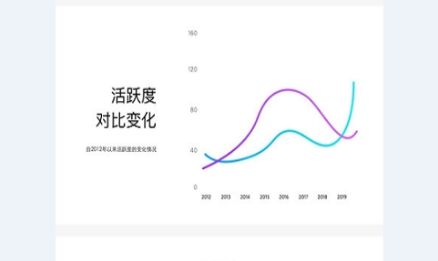 小米文档查看器app安卓版