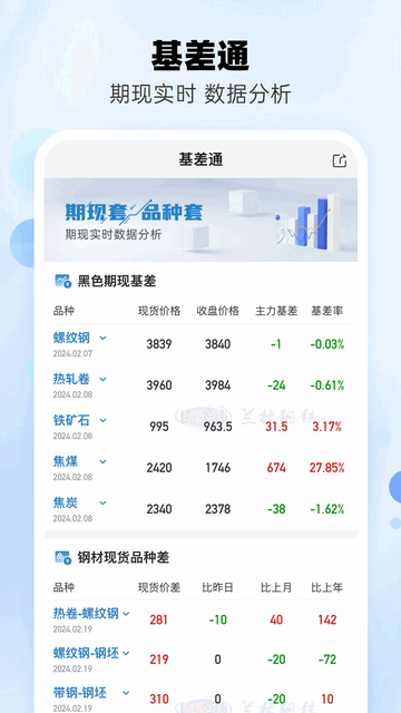 兰格钢铁2025最新版