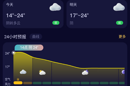 超准天气预报官方版