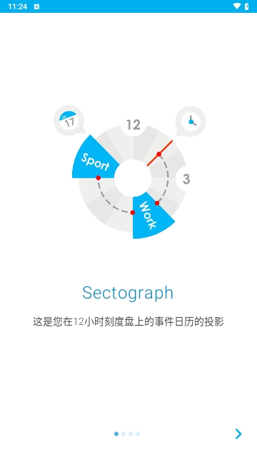 Sectograph