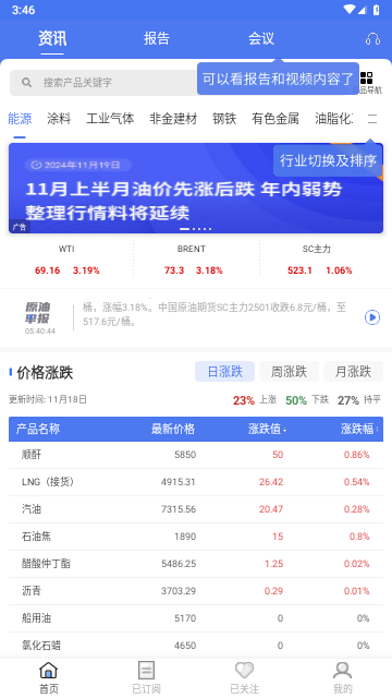 卓创资讯官方版