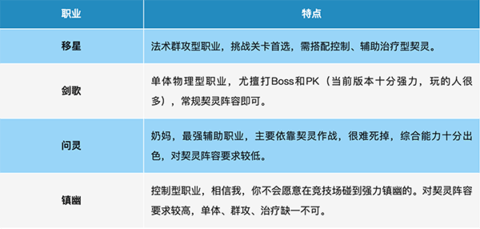 桃花师2025最新版