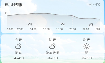 天气知官方版