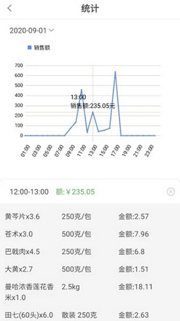 大参林加盟(参易好)2025最新版