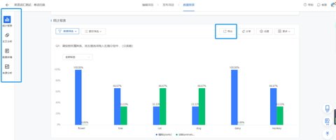 问卷网免费版