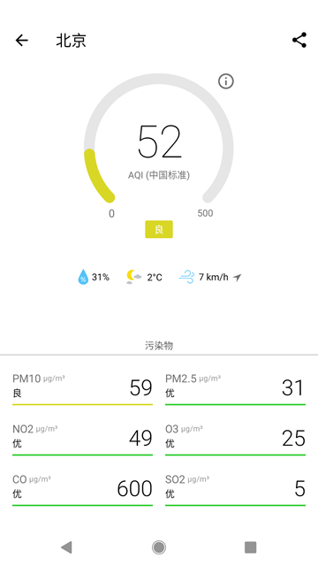 在意空气2025最新版