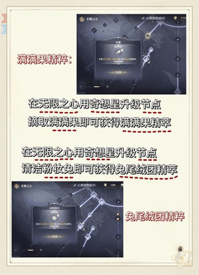 无限暖暖心愿金蔷薇制作材料获取攻略