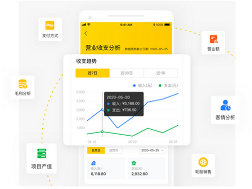 门店通手机app