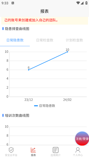 希睿云安全安卓版