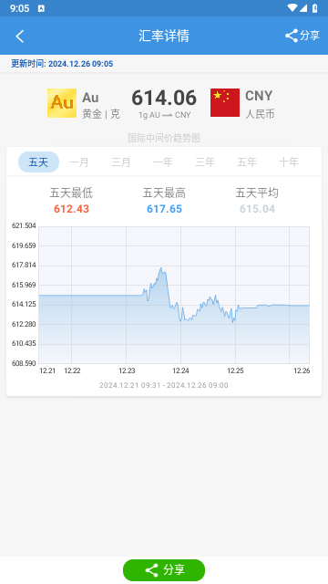 iMoney最新版