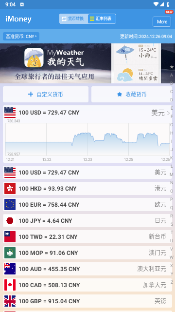 iMoney最新版
