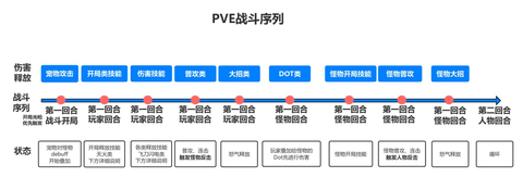 冒险者日记卡皮巴拉官方版