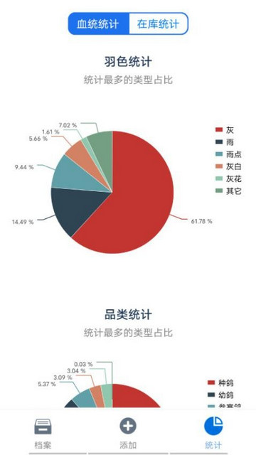 信鸽云免费版