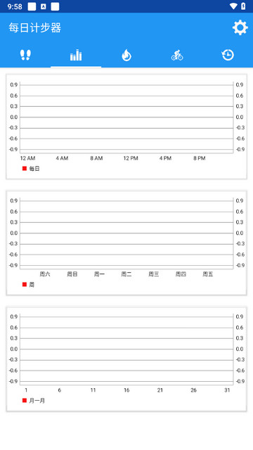 每日计步器安卓版
