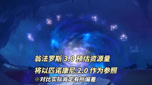 崩坏星穹铁道3.0抽卡资源统计 崩坏星穹铁道3.0可以攒多少抽