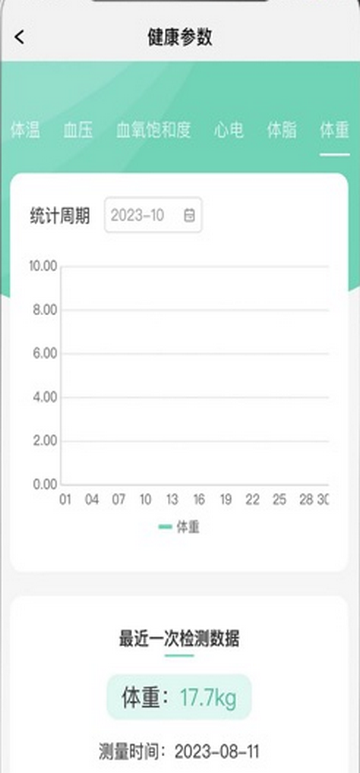 数字中医安卓版