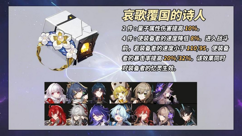 崩坏星穹铁道新仪器攻略 崩坏星穹铁道新仪器适合哪些角色