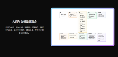 iThinkAir无广告版