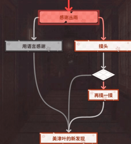 千恋万花手机中文版