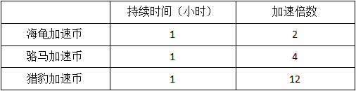 模拟城市我是市长国际版