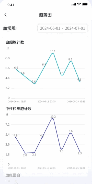 指纹医声官方版app